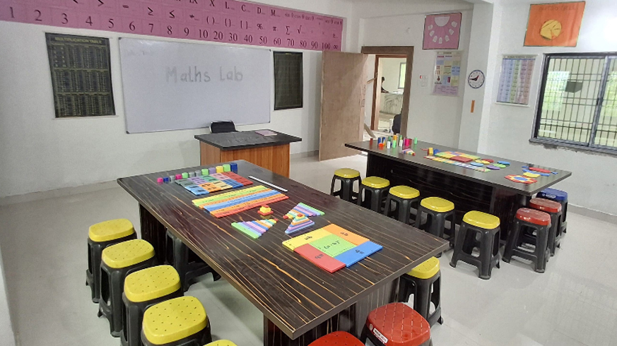 Mathematics Class